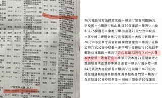 秋の叙勲:武田(安永)容子さん(64期)瑞宝単光章、沢内民雄さん(67期)瑞宝双光章